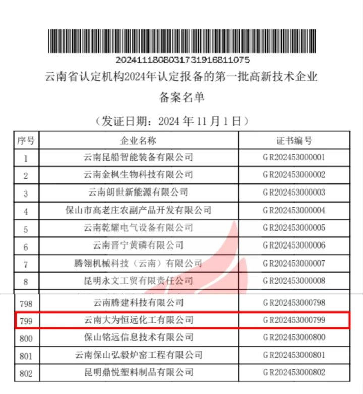 喜报｜三度认证，，，实力见证！曲煤焦化以科技立异助推高质量生长