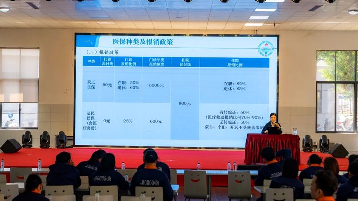 军民同心 康健偕行——中国人民解放军联勤包管步队第926医院康健科普、义诊系列活动进企业、进社区