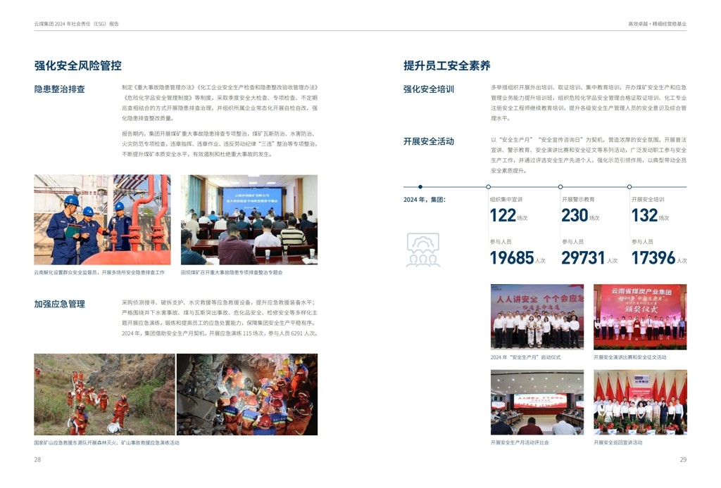 云煤集团2024年社会责任（ESG）报告-挂网版_16.jpg