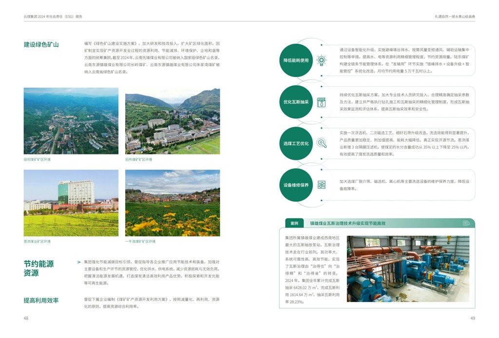 云煤集团2024年社会责任（ESG）报告-挂网版_26.jpg