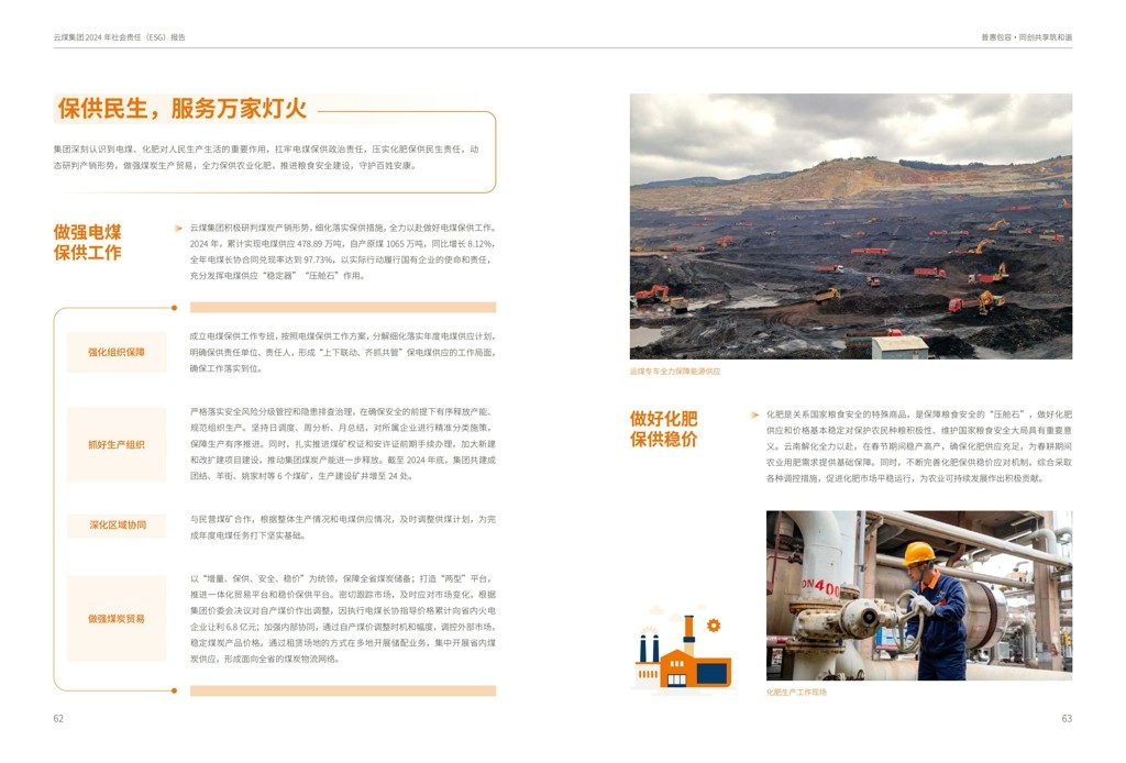 云煤集团2024年社会责任（ESG）报告-挂网版_33.jpg
